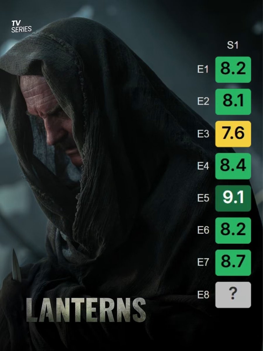 cinemaclt's tweet photo. 📺 | A série 'Lanternas' (Lanterns) segundo o IMDb: https://t.co/GU0Qo66Z2f