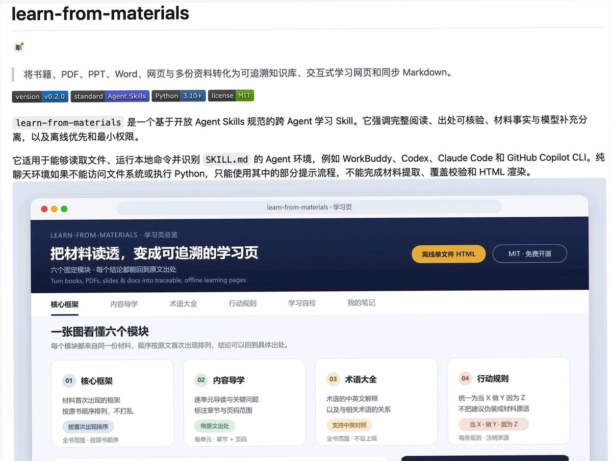 Duoduorimi's tweet photo. 几百页资料交给 AI，最怕的不是总结得慢，而是生成一堆结论，却无法确认哪些来自原文。

learn-from-materials 是一个可溯源的 Agent Skill：支持导入 PDF、EPUB、Word、PPT 和网页，解析内容并建立知识库，再生成可交互的学习网站。

每条 AI 内容都能定位来源：

• PDF：对应页码  
• PPT：对应幻灯片  
• EPUB：对应章节  

可安装到 Claude Code、Codex、Copilot CLI。

GitHub：https://t.co/E8QV0Ks8qh
