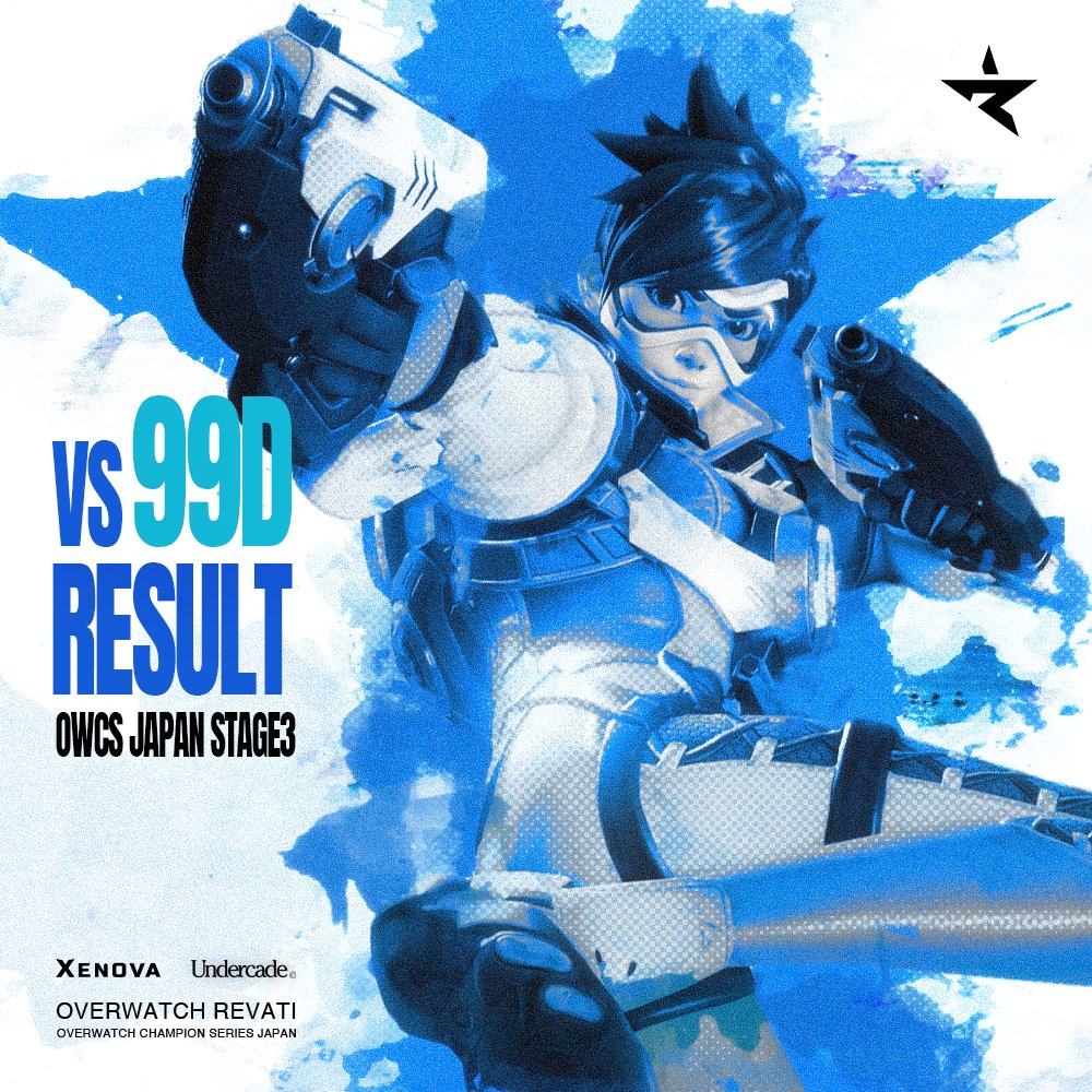 revati_jp's tweet photo. #OWCS JAPAN Stage3
 ̄ ̄ ̄ ̄ ̄ ̄ ̄ ̄ ̄ ̄
Week2 Day1 RESULT
vs 99DIVINE
0-3 LOSE
惜しい場面も多くありましたが、敗北いたしました。
昨シーズン同様苦しいスタートとなりましたが、ここからの試合もあきらめず臨んでまいります。
今後も応援よろしくお願いいたします!
#REVWIN