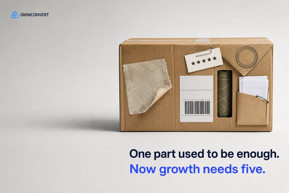 Omniconvert's tweet photo. Cheap paid acquisition stopped carrying DTC growth years ago. Growth now gets assembled from five parts, starting with retention economics. Nexus ranks experiments by True Profit, so you know which ones actually pay. https://t.co/OTs8csAkmH