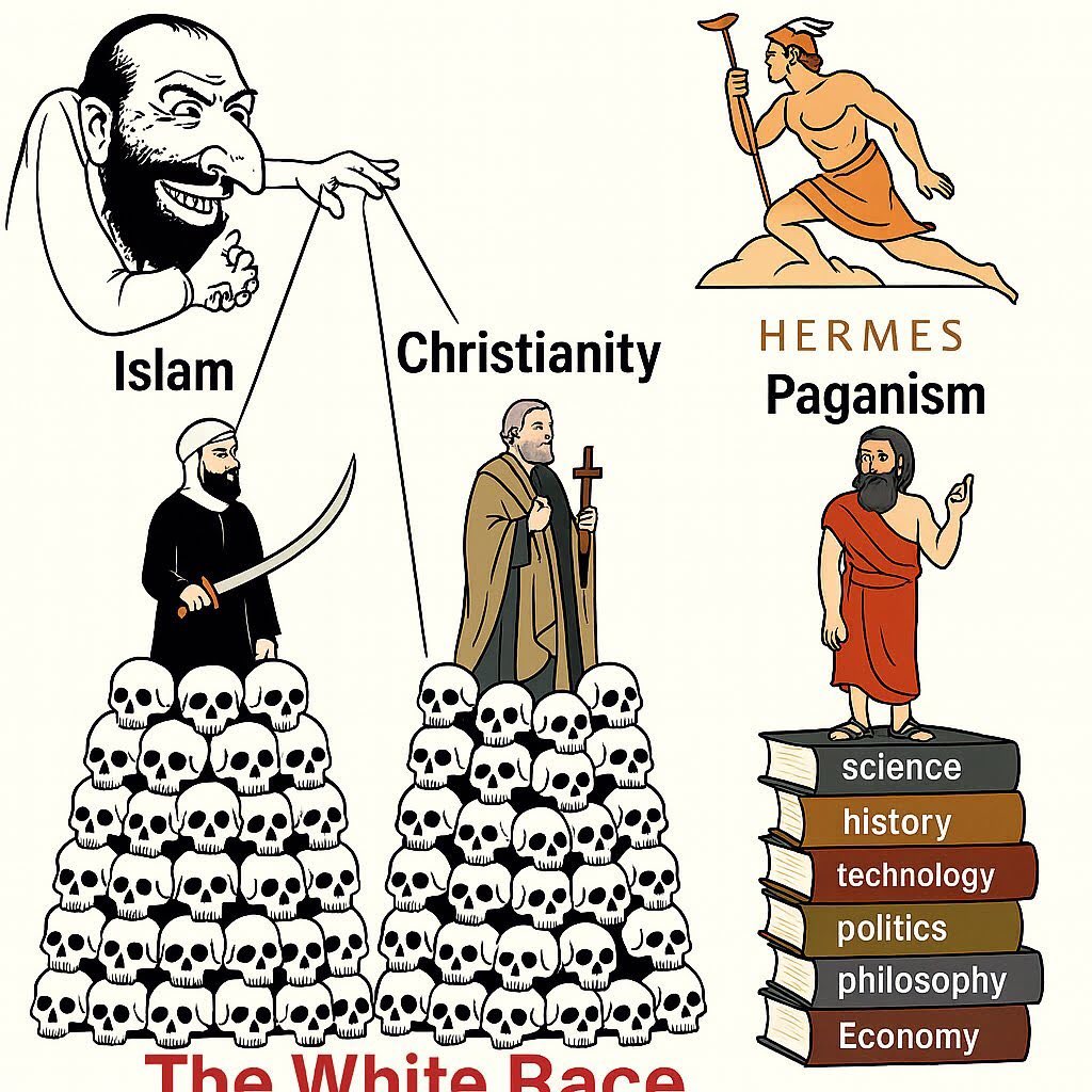 Lord_Osiron's tweet photo. @AriCloggie I don’t think that’s accurate. Now change Pagan to Politician! https://t.co/TjpqBWFXw5