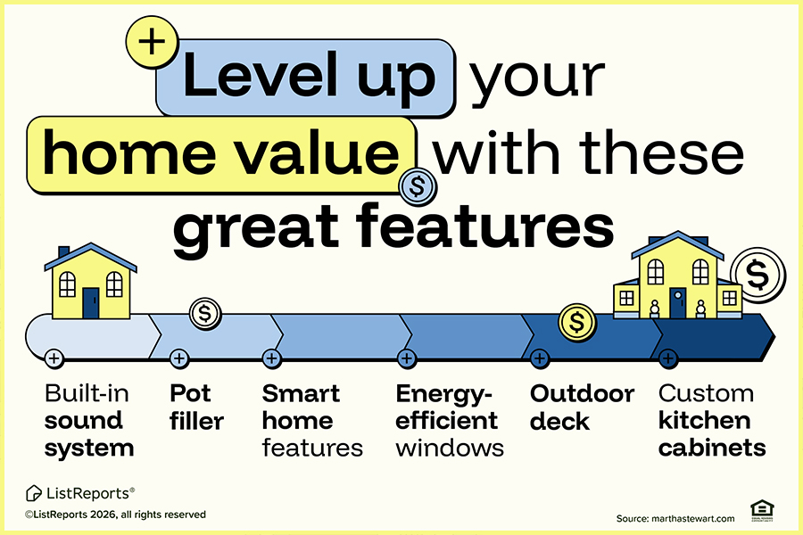 JpoidomaniJ's tweet photo. The features buyers get excited about keep evolving, but thoughtful upgrades never go out of style. 🏡 The right improvements can make your home more enjoyable today while also helping it stand out when it's time to sell. If you're planning future renovations, let's talk. https://t.co/8RW0l6gNXJ