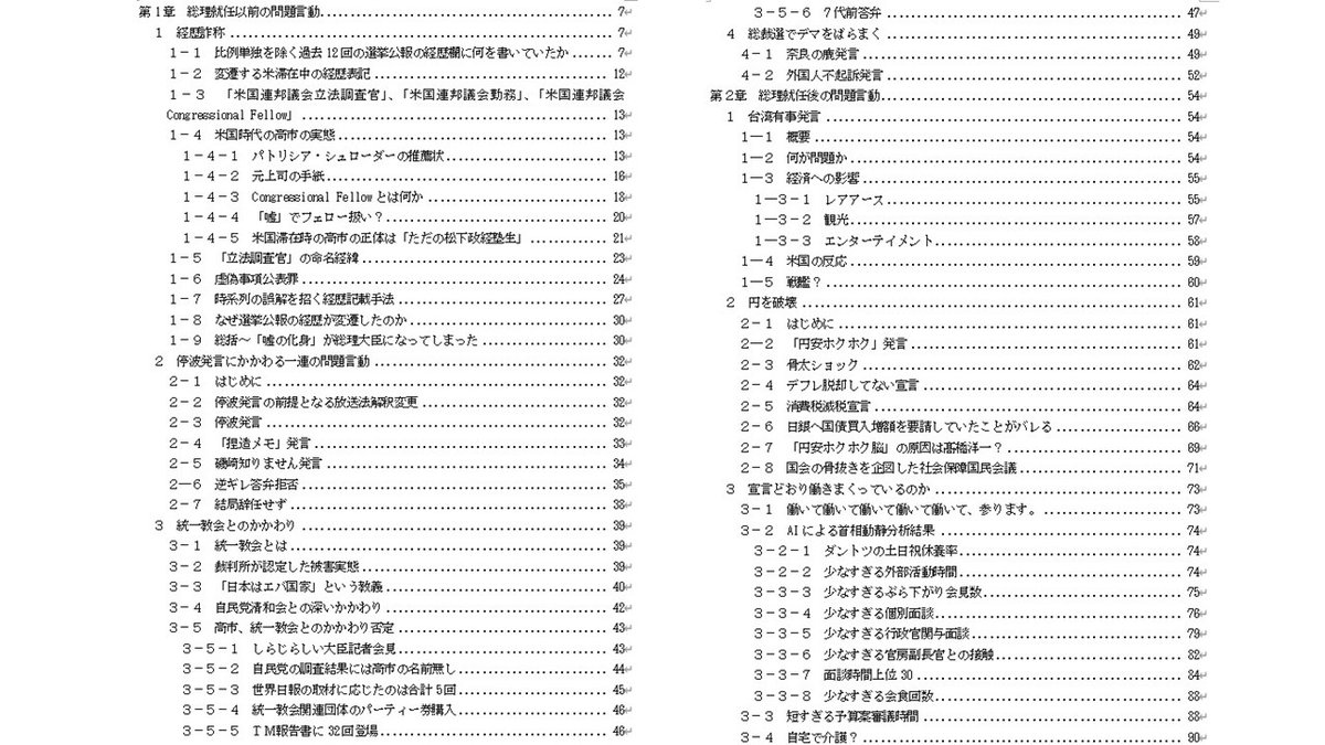 junpeiakashi's tweet photo. 「高市早苗問題言動集」と名前をつけて原稿書いてみたんだが、一番出してくれそうなところに断られてしまった。

目次を見れば分かるとおり、高市にとって都合の悪いことしか書いていないので、断る気持ちは理解できる。これを出すのは勇気が必要だろう。

最初はボリュームがあり過ぎたので削りまくって12万5000文字程度になった。

過去にあったことをただまとめて解説を付けただけではなく、新規性もある。経歴詐称問題についてはみんな見落としている点に気付くことができた（目次にそれが書いてある）。また、首相動静をＡＩで分析したのも面白かった。前任者2人と比較して高市��どれだけ働いていないか、よーく分かった。

添付画像の目次を見ればだいたい内容が分かるかと思いますので、興味を持った出版関係者の方がもしい��ばDMください。1か月程度様子を見てどこにも出してもらえそうになければ最終的にキンドルで出そうと思っています。