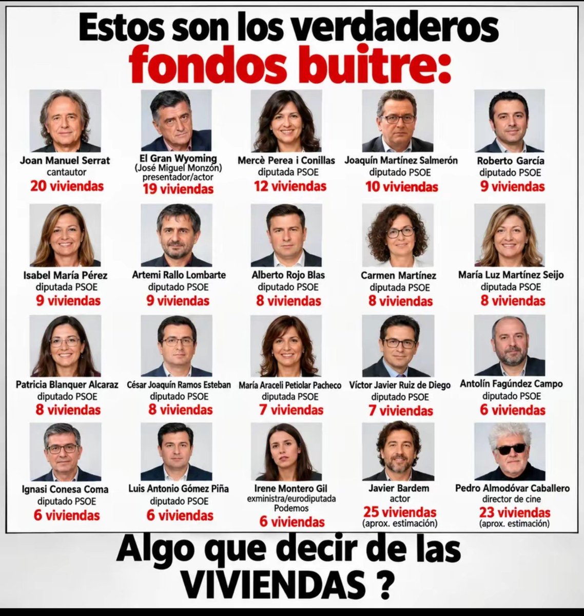 Quijote_cuerdo's tweet photo. A ver cuál de estos "fondos Buitre" le va a dar una casa a Mari Carmen 👇 https://t.co/i7Bz9grrNj