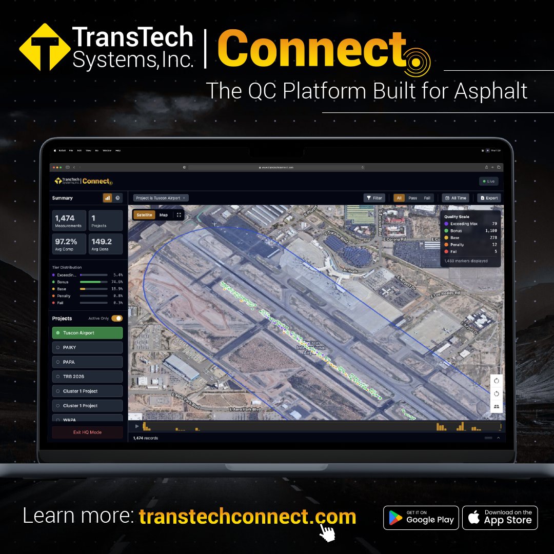 TransTechSystem tweet picture