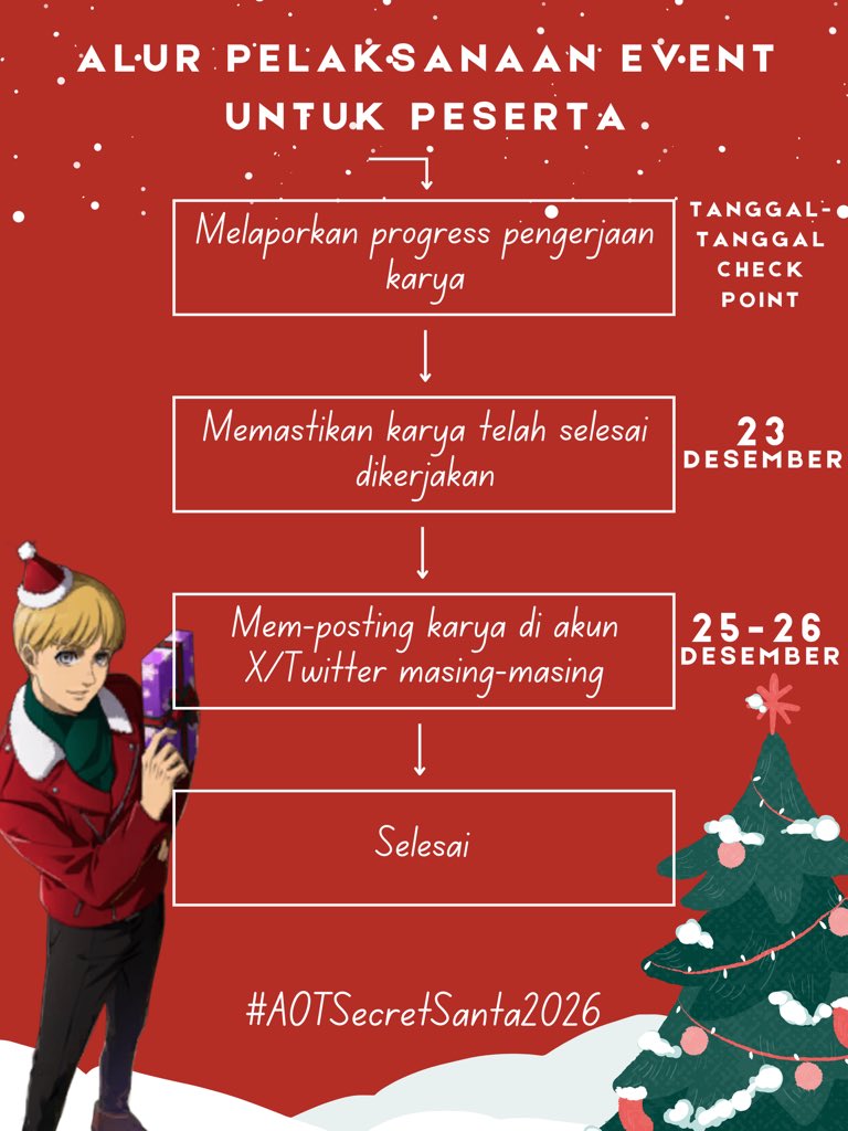 aotsecretsanta's tweet photo. [ALUR PELAKSANAAN EVENT]

Terima kasih untuk antusias teman-teman yang mau ikut event ini☺️ 

Sebelum memasuki Fase Registrasi (2-10 Oktober 2026), admin mau share Alur Pelaksanaan Event nih~

#AOTSecretSanta2026
#AttackonTitan https://t.co/MPYSy7FYJD