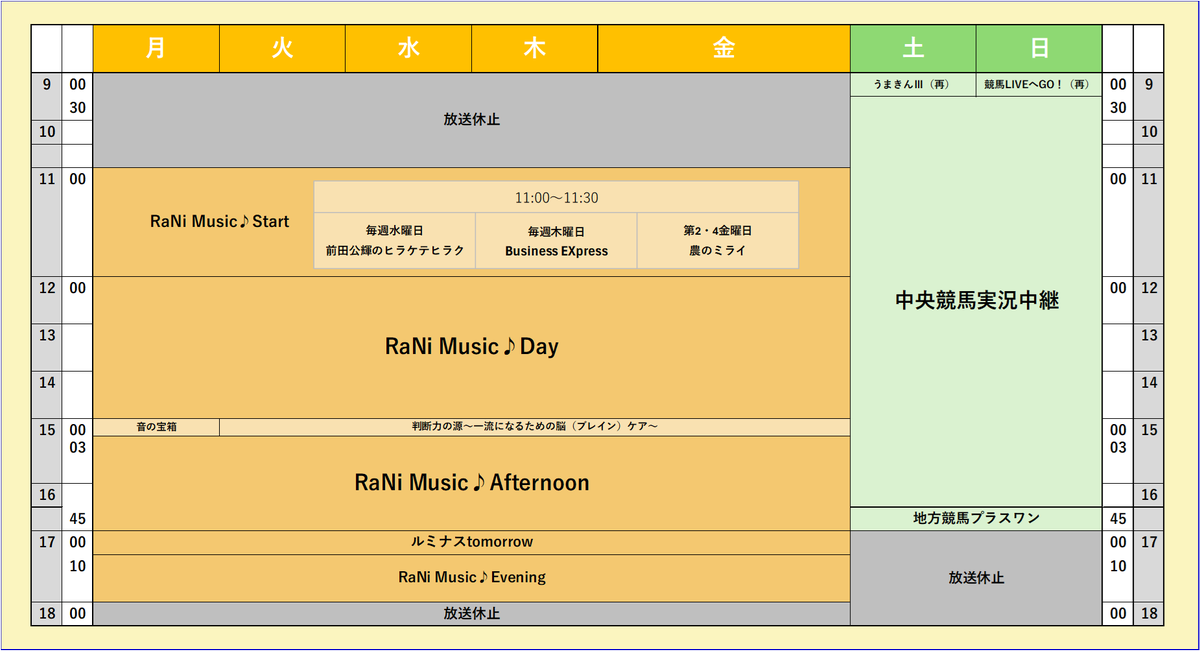 radionikkei_jp's tweet photo. ラジオNIKKEI第2の当面の編成について

ラジオNIKKEI第2につきましては、しばらくの間平日は11:00-18:00、土日は9:00-17:00（通常どおり）の編成で放送いたします。
変更等ありましたら随時このXでお知らせいたします。 https://t.co/5uDttPhB6K