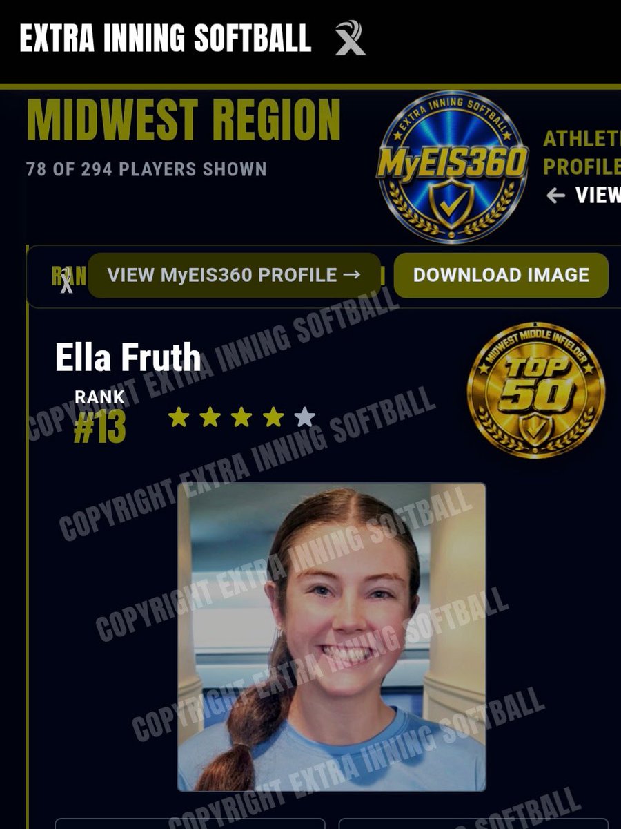 Ellafruth_2012's tweet photo. Thank you @ExtraInningSB for the ranking! I’m so grateful to be ranked #13 infielder in the Midwest and on a list with so many amazing players. @PrepSoftball @ILChillGold @BeThatPlayer1 @PGFnetwork @DirectRecruits @LineDsoftball @ExtraInningSB @tagupSoftball https://t.co/9VCfH9YB0l