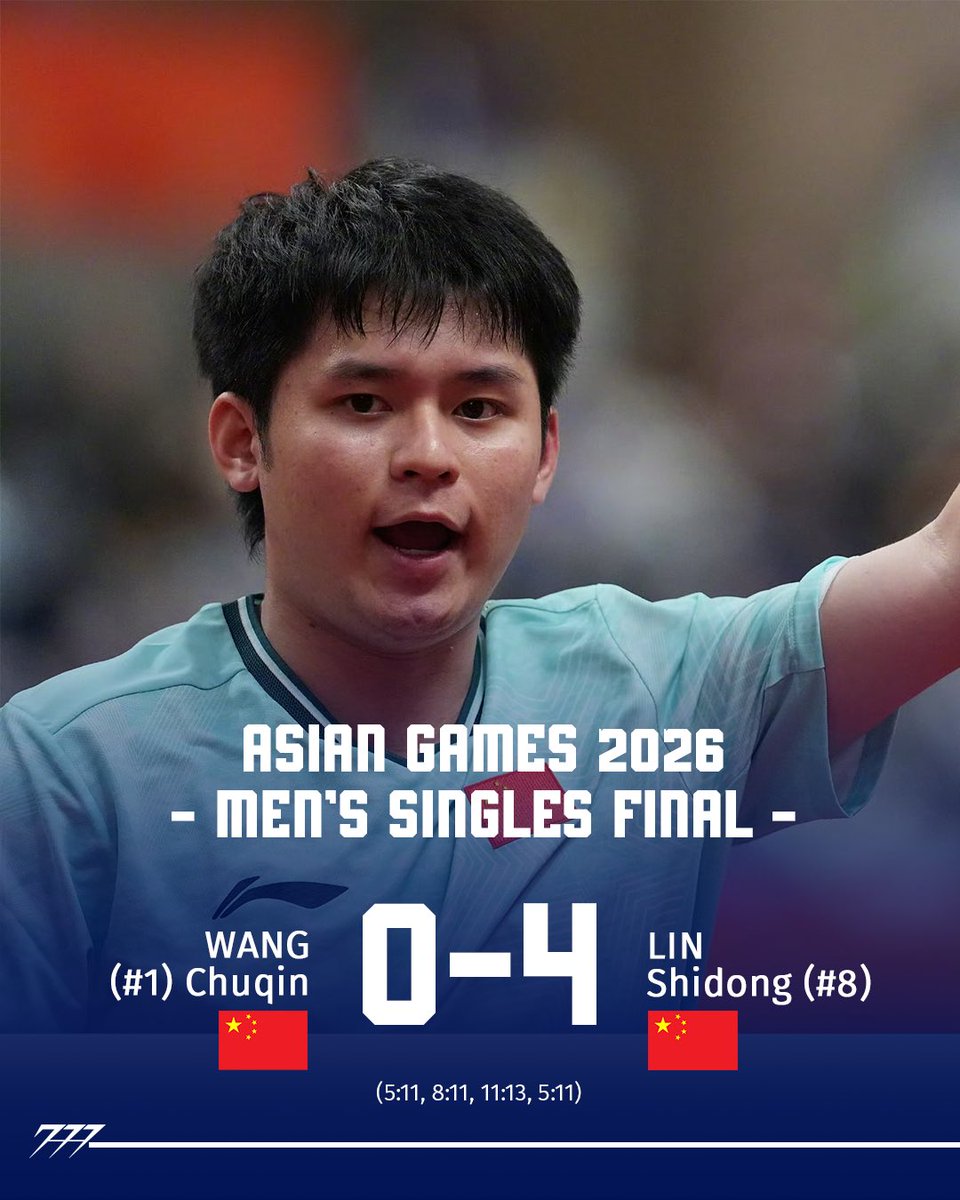 777tabletennis_'s tweet photo. Lin Shidong defeats Wang Chuqin 4-0 to become the 2026 Asian Games champion 🏆👀 https://t.co/0jO9kNkwVl