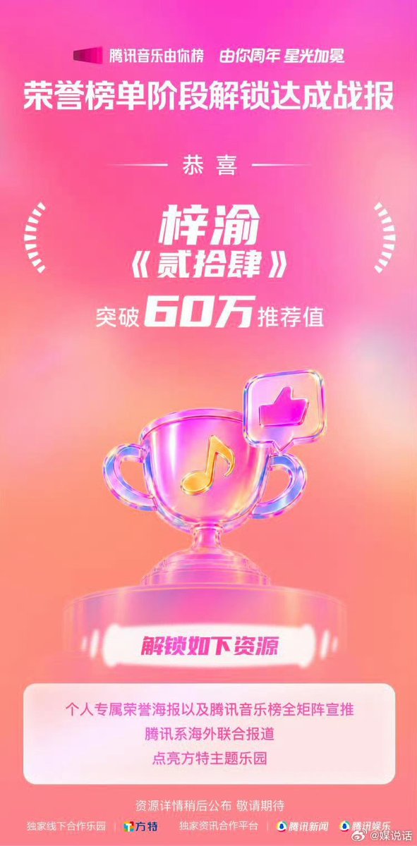 Celyn55070Cel's tweet photo. [ Your anniversary.Starry Coronation] pioneer start ]honor voting officially concluded, 🏅🥇ZIYU " TWENTYFOUR  " Has won top 1 [ pioneer star ] 
#ziyu https://t.co/zUryo0TAQf