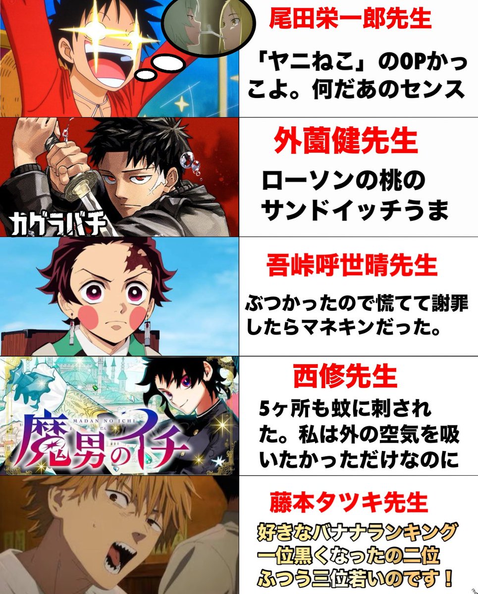 Akikun1124's tweet photo. ジャンプの巻末コメント自由すぎるw https://t.co/LyV9GDGYJy