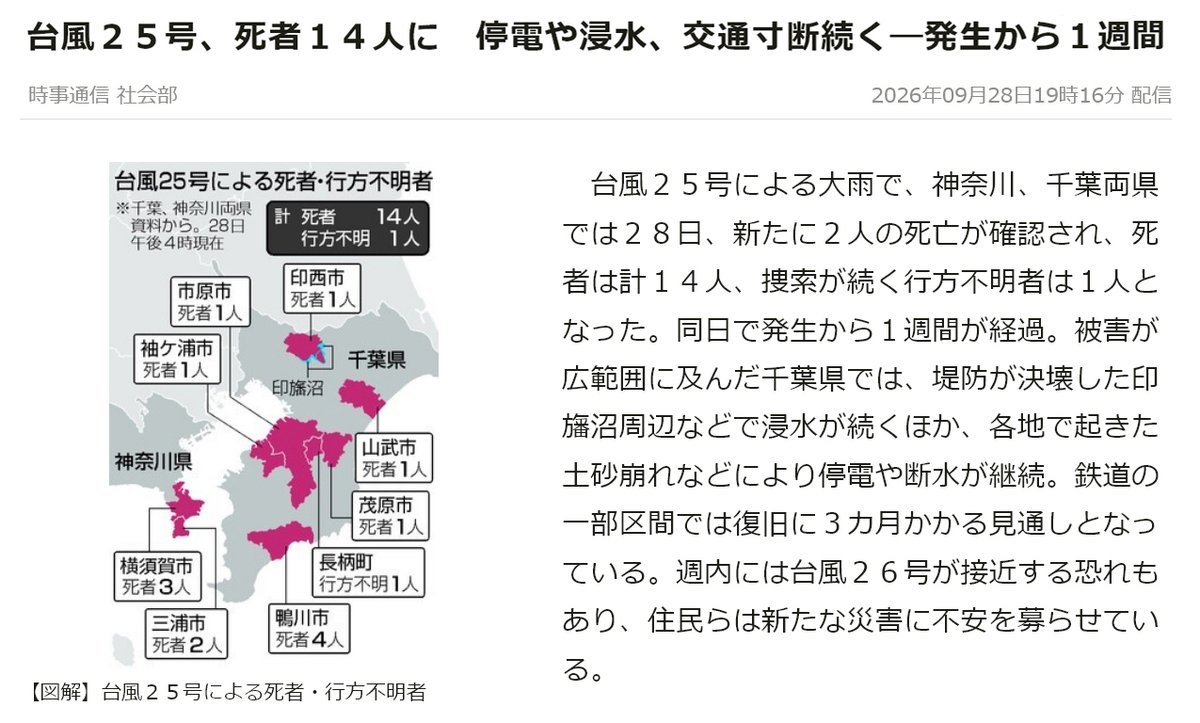 momotro018's tweet photo. 被害者が多すぎる‥。国に文句言うなと吠えてる高市支持者は何がしたいんだ。 大規模災害は国が動くしかない。 何のために過去最高税収を納めてると思ってるんだよ。 どんなに高市自民の軍事株ビジネスで儲けようが、家が水没したら元の木阿弥だぞ。 今や水害は全国どこでも起こる、明日は我が身だぞ。 https://t.co/SYyCBRvS3Q