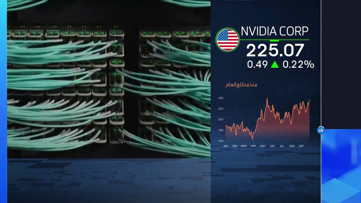 شركة Nvidia تطلق نظام أمني جديد للذكاء الاصطناعي _Business 