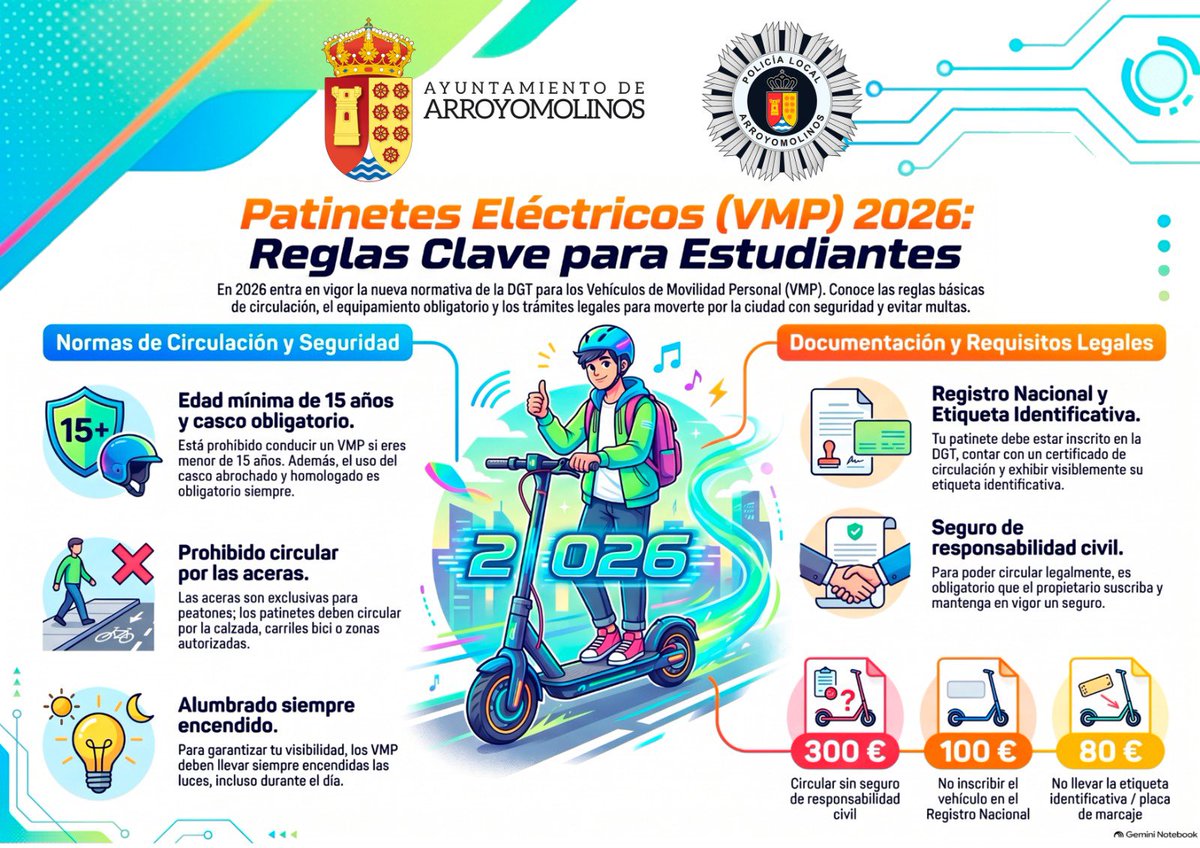 PLArroyomolinos's tweet photo. 📢Policía Local informa

🗣️Se recuerda a los vecinos las modificaciones relativas al uso de los Vehículos de Movilidad Personal (VMP).
Estas medidas tienen como objetivo mejorar la seguridad vial y garantizar una convivencia adecuada entre peatones, vehículos y usuarios de VMP https://t.co/lacGh57Hkr