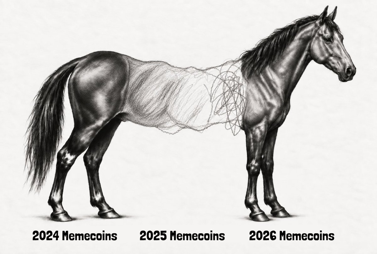 meme's tweet photo. meme supercycle is on the menu again 🍷 https://t.co/OmmCypPeMa