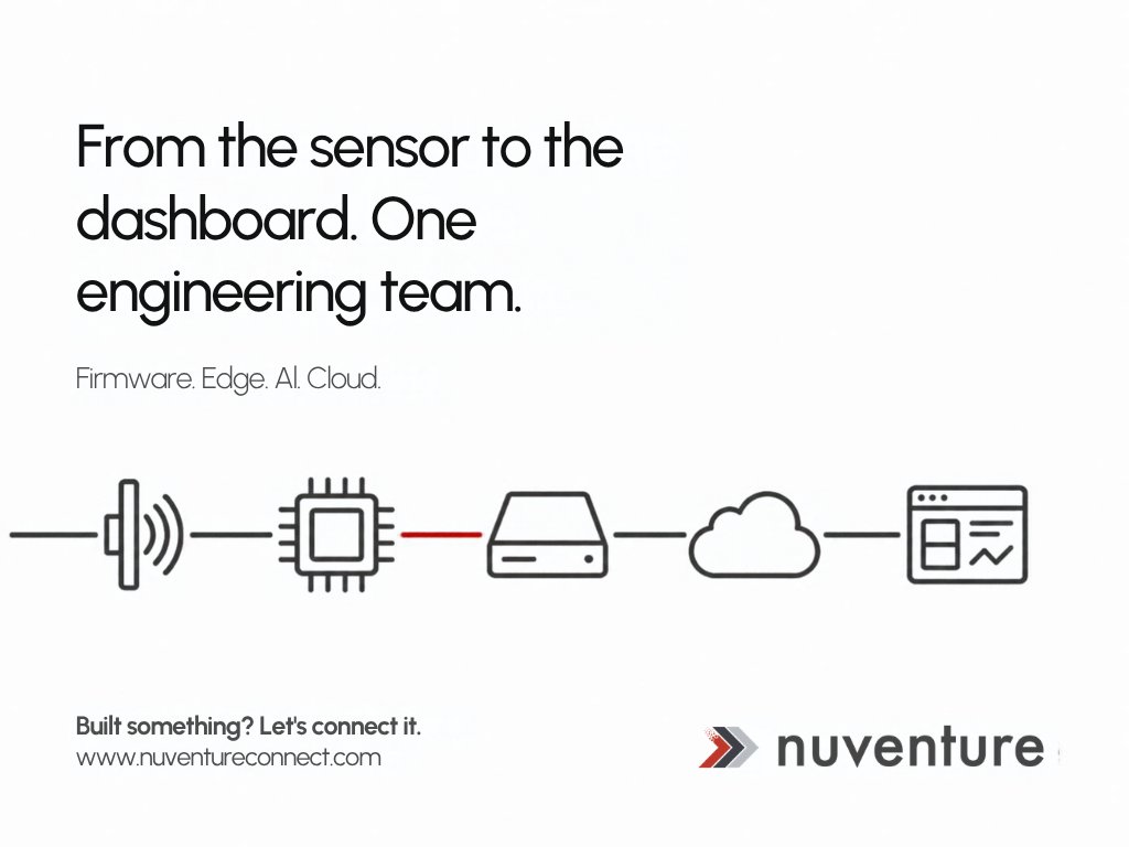 nuventureco's tweet photo. Connected products rarely fail inside one layer. They fail at the handoffs.
We engineer the whole path: firmware, edge, AI, cloud. One team, since 2009.
Built something? Lets connect it.
Visit us: https://t.co/Wgkd3IDVKG
#IoT #EmbeddedSystems #EdgeComputing #nuventure https://t.co/Z7WeT7Veqk