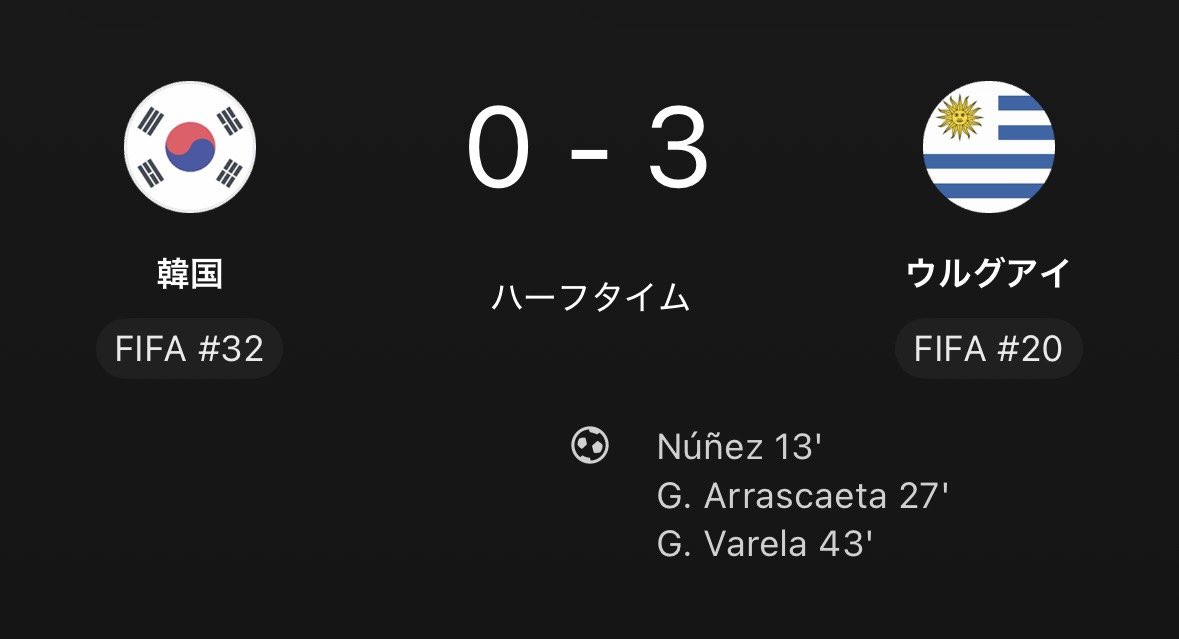 nisijima_minami's tweet photo. 韓国代表さん日本代表が勝利したウルグアイ代表に前半終了時点でで0-3💦 https://t.co/E25bBt6ium