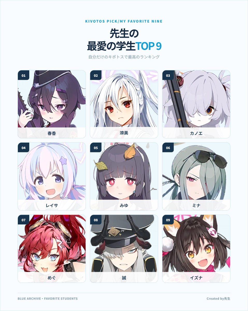 Ohagi274's tweet photo. にわかなのでTOP9で https://t.co/aR3oGYZQnG