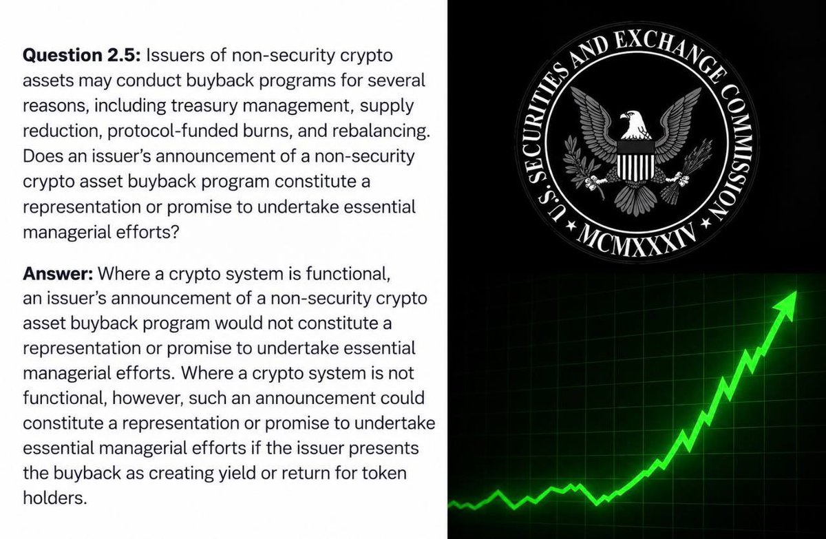 cryptorover's tweet photo. THIS COULD BE THE NEXT BIG META IN ALTCOINS! 

Over the last few months, money has kept rotating from one narrative to another.

RWA tokens pumped, then AI, and then DeFi.

Now token buybacks could be next.

It all started when the SEC recently said that token buybacks on functional networks don't automatically make a crypto asset a security.

That could give profitable crypto projects much more confidence to use part of their revenue to buy back their tokens.

And this is where it gets interesting.

- More users bring more revenue.
- More revenue allows bigger buybacks.
- Bigger buybacks create more demand.
- Higher prices bring more attention.
- And that can bring even more users back to the protocol.

Stocks have used buybacks for decades.

Now crypto projects may finally have a clearer path to do the same.

If this starts spreading across high-revenue protocols, token buybacks could become the next money-making meta in alts.