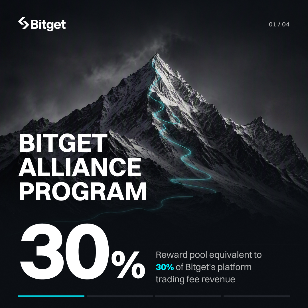 bitget tweet picture