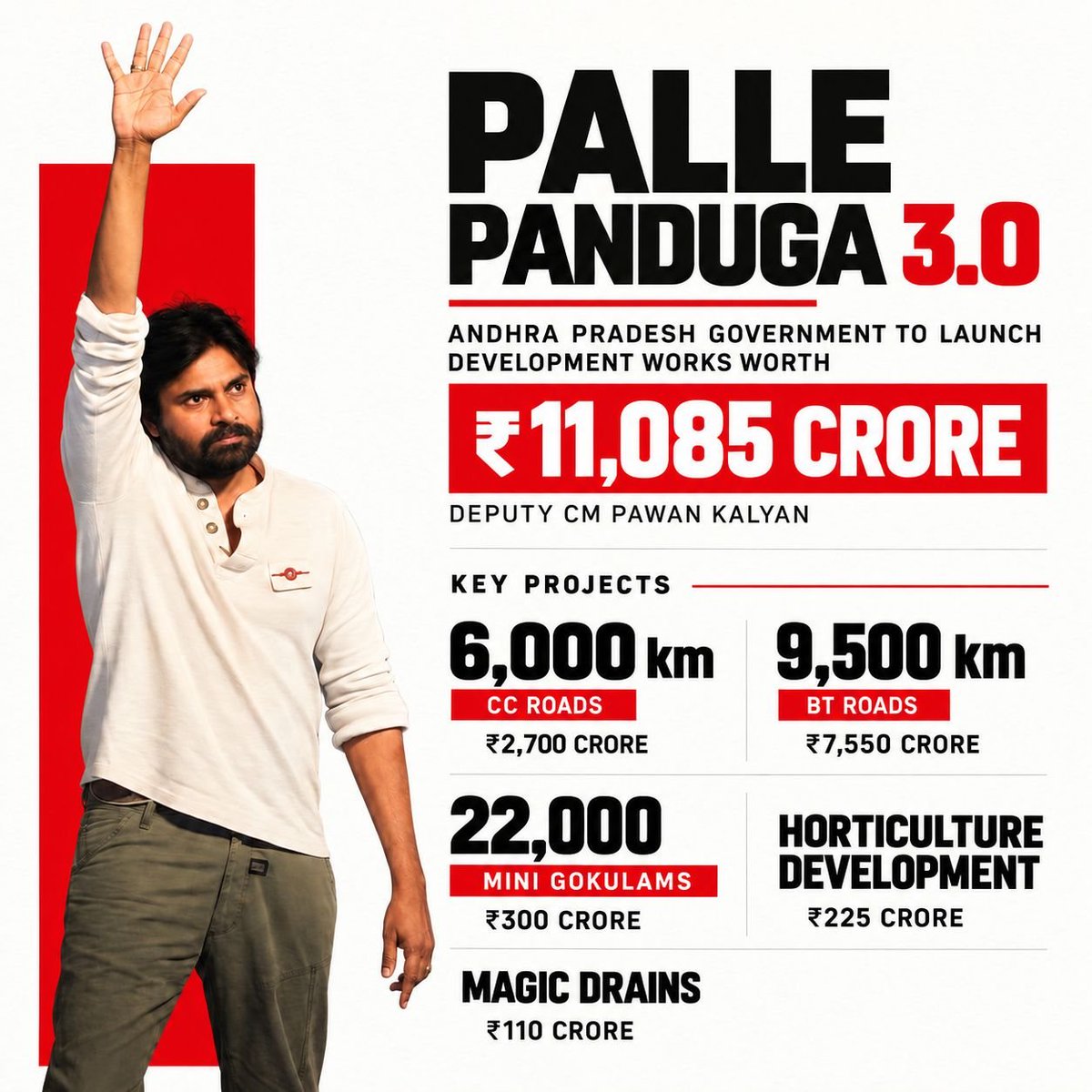 PrasannaNalle's tweet photo. పల్లె పండుగ 3.0 🔥

@PawanKalyan @APDeputyCMO https://t.co/wJoUEVMC5D