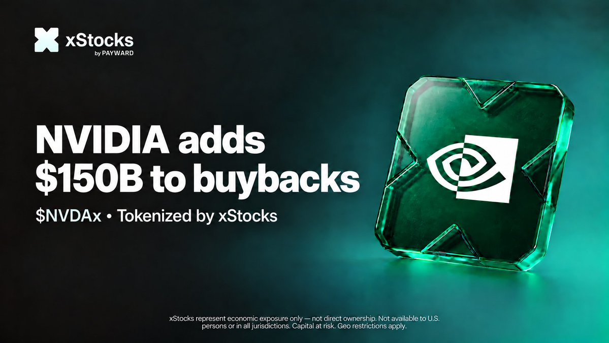 xStocksFi's tweet photo. Historic $150B buyback yet US markets are still closed.

solana:Xsc9qvGR1efVDFGLrVsmkzv3qi45LTBjeUKSPmx9qEh is already being priced onchain and will continue so after traditional markets later today.

Always on: 24/7/365. https://t.co/dBsLorGPuC