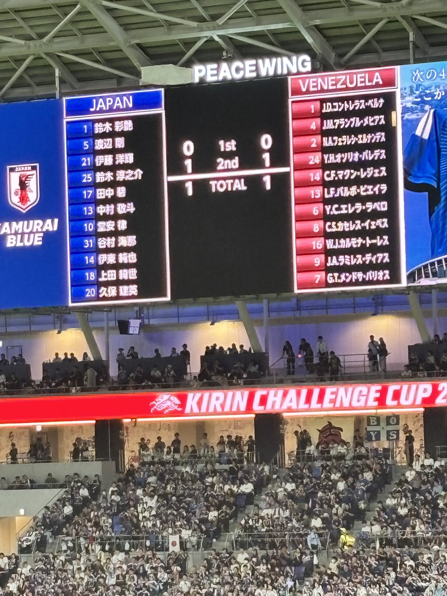 camels1968's tweet photo. 後半メンバー代わってだいぶお馴染みのメンツになった。素人にはありがたい。
#キリンチャレンジカップ https://t.co/RYyAXiZvOl
