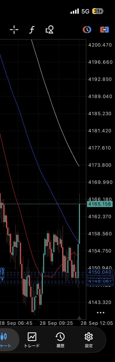 sayaka_btc's tweet photo. どうだろ https://t.co/4Y3OdtIMlr