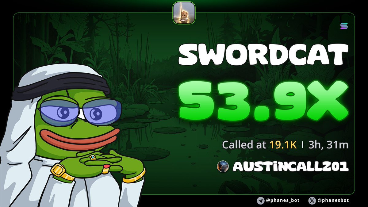 Austincallz03's tweet photo. 53.9x call on $swordcat 

5tCju6YNxHq5zrA6tGndr6F7TK42mpUFmeE31cSFpump https://t.co/HEvc9xKVgU