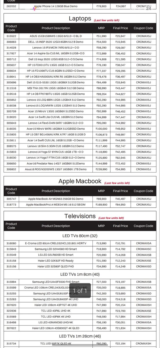 saqib9831's tweet photo. Hi @cromaretail 
Could you confirm that the screenshots are real? https://t.co/K7ZoDVN5B9