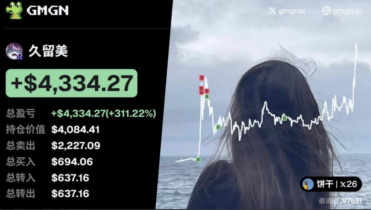 ccXBNB_'s tweet photo. 今天是P大将建群第二天，已经出现了zipcoin，snowmoon，xstock，FX战士久留美，O，等等优质币。

还有很多大佬，进场就是2千u，群友也深藏不漏，厉害啊。

现在群里热度超级高，大佬也超级多，欢迎大家加入呀。！！！ https://t.co/7e5cL9be1n