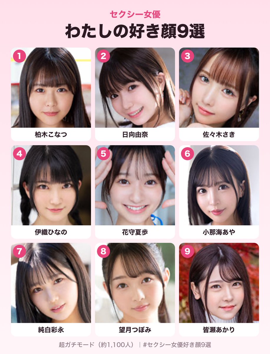charta9268's tweet photo. わたしのセクシー女優好き顔9選
https://t.co/K3aQLW4S5B
確かに気がついたら動画よく買ってます笑

#セクシー女優好き顔9選 #AV女優好き顔9選 #柏木こなつ #日向由奈 #佐々木さき https://t.co/g8P18aLjBw