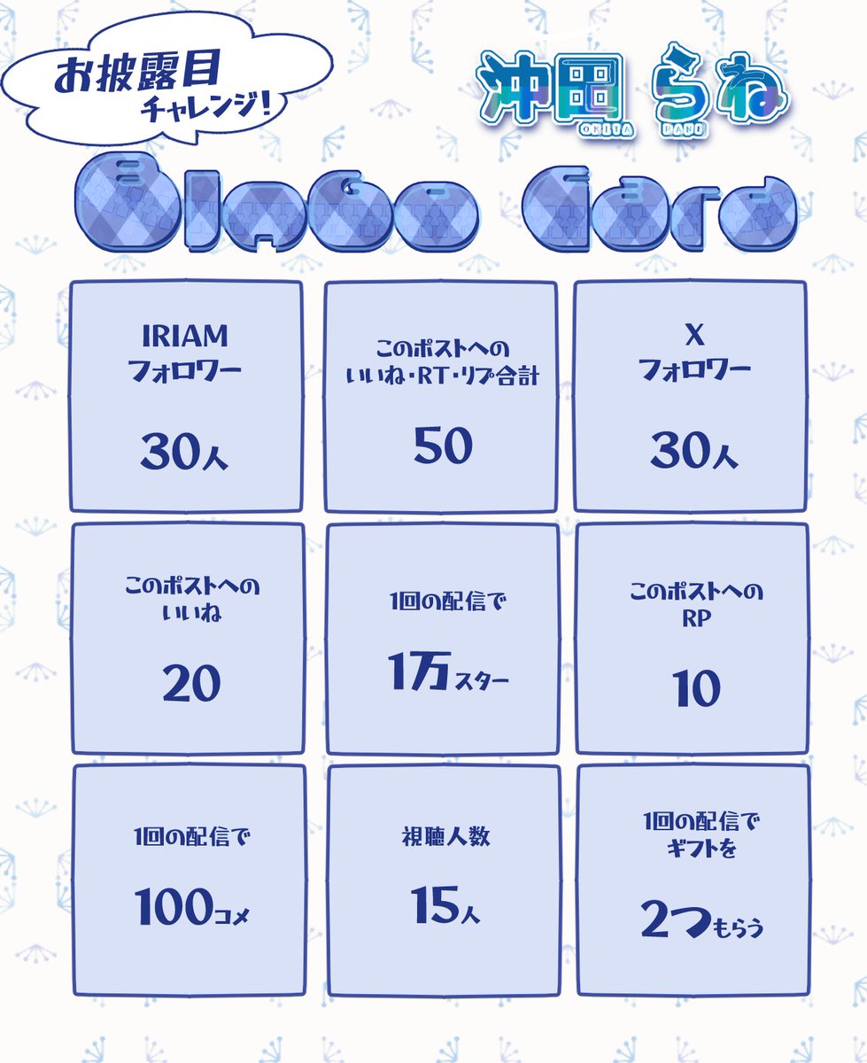 okitaranenidone's tweet photo. #IRIAM新人
初めての企画、やってみるよ  #パネル開けチャレンジ  みたいなビンゴ企画
期間は沖田が新しい景品を思いつくまで。のんびりやるよ。

普段は17:00～18:00、遅くなる日は22:00あたりから配信をしています。いっぱい雑談するよ。よかったら遊びに来てね。

今日の配信からカウントスタート。 https://t.co/ACfgQ3aiyw