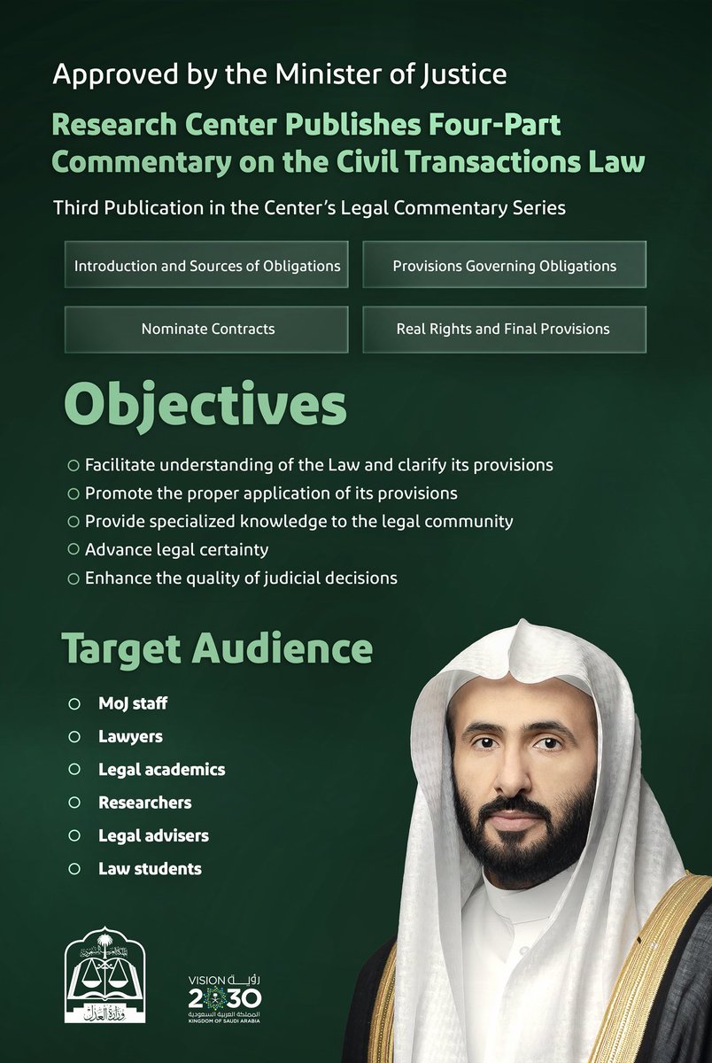MojKsa_EN's tweet photo. With approval from H.E. Dr. Walid Al-Samaani, Minister of Justice, the Ministry’s Research Center has published a Commentary on the Civil Transactions Law, part of its legal commentary series. It facilitates understanding and application of the Law and contributes specialized legal knowledge to the field.