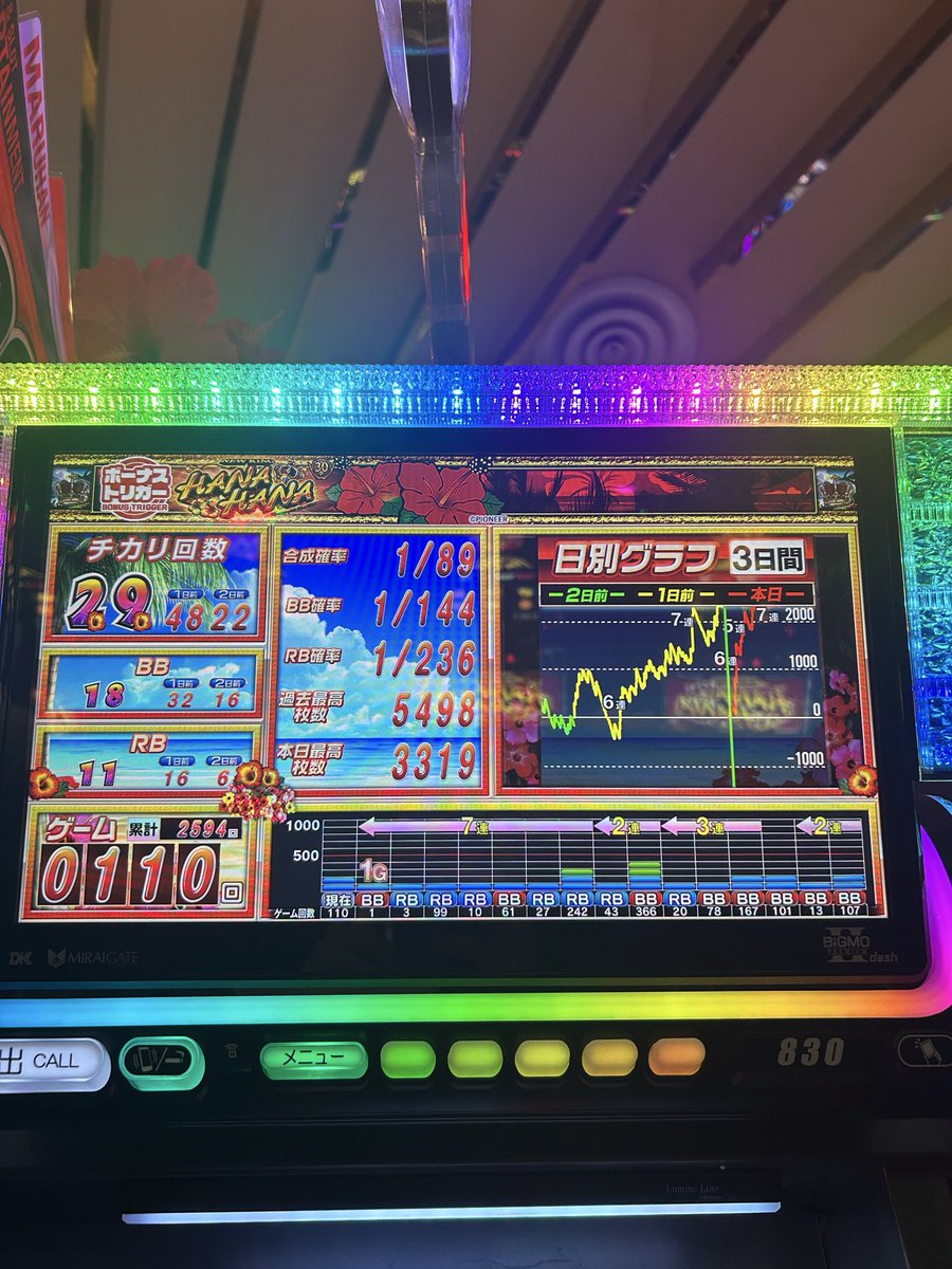 en_ken_3's tweet photo. バケモン https://t.co/LLExT04zYj