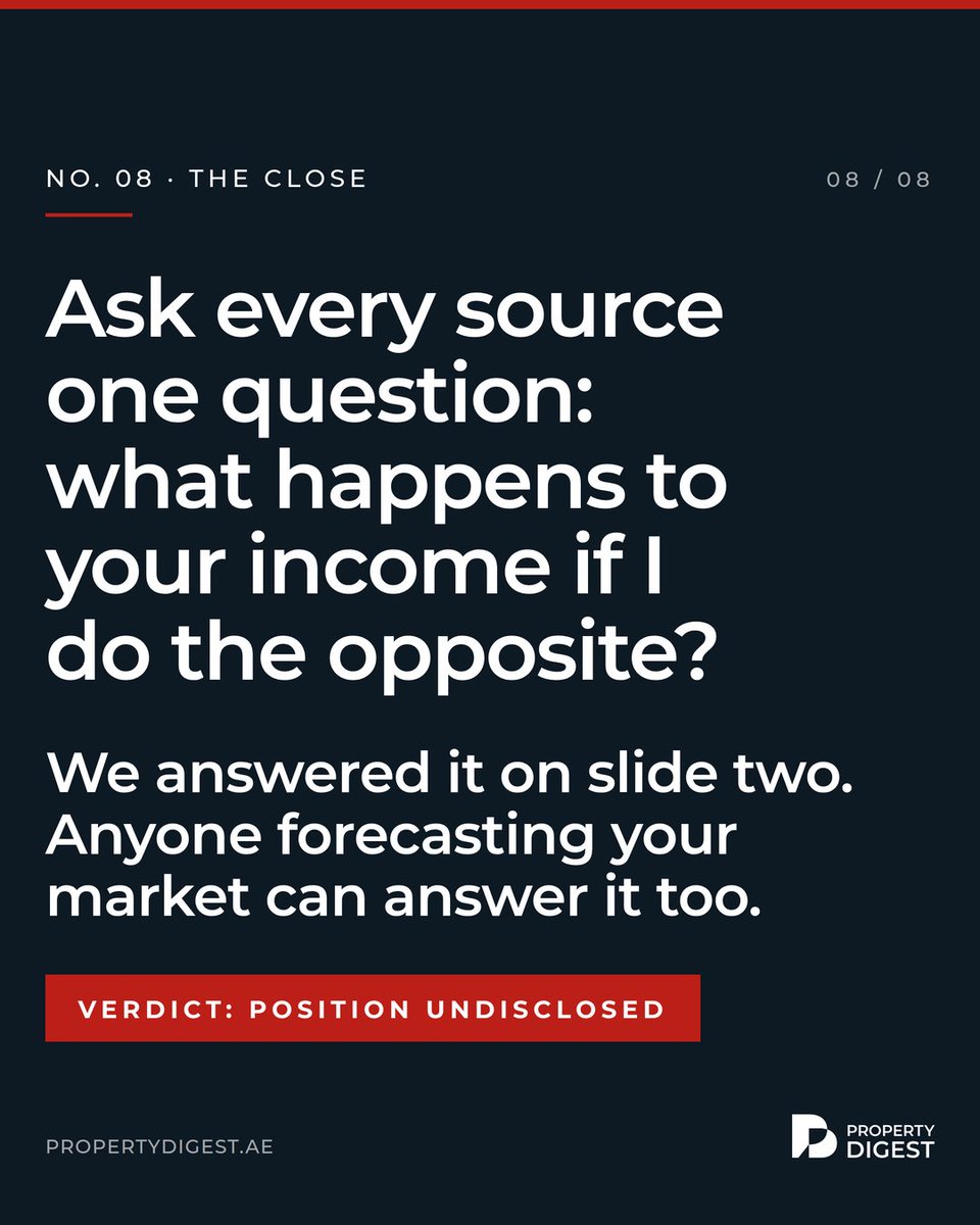 Property_Digest's tweet photo. The Doom File, No. 04: The Interested Party. "You would be better served staying in a mature market." Verdict: Position undisclosed. https://t.co/G50PUWvw4g