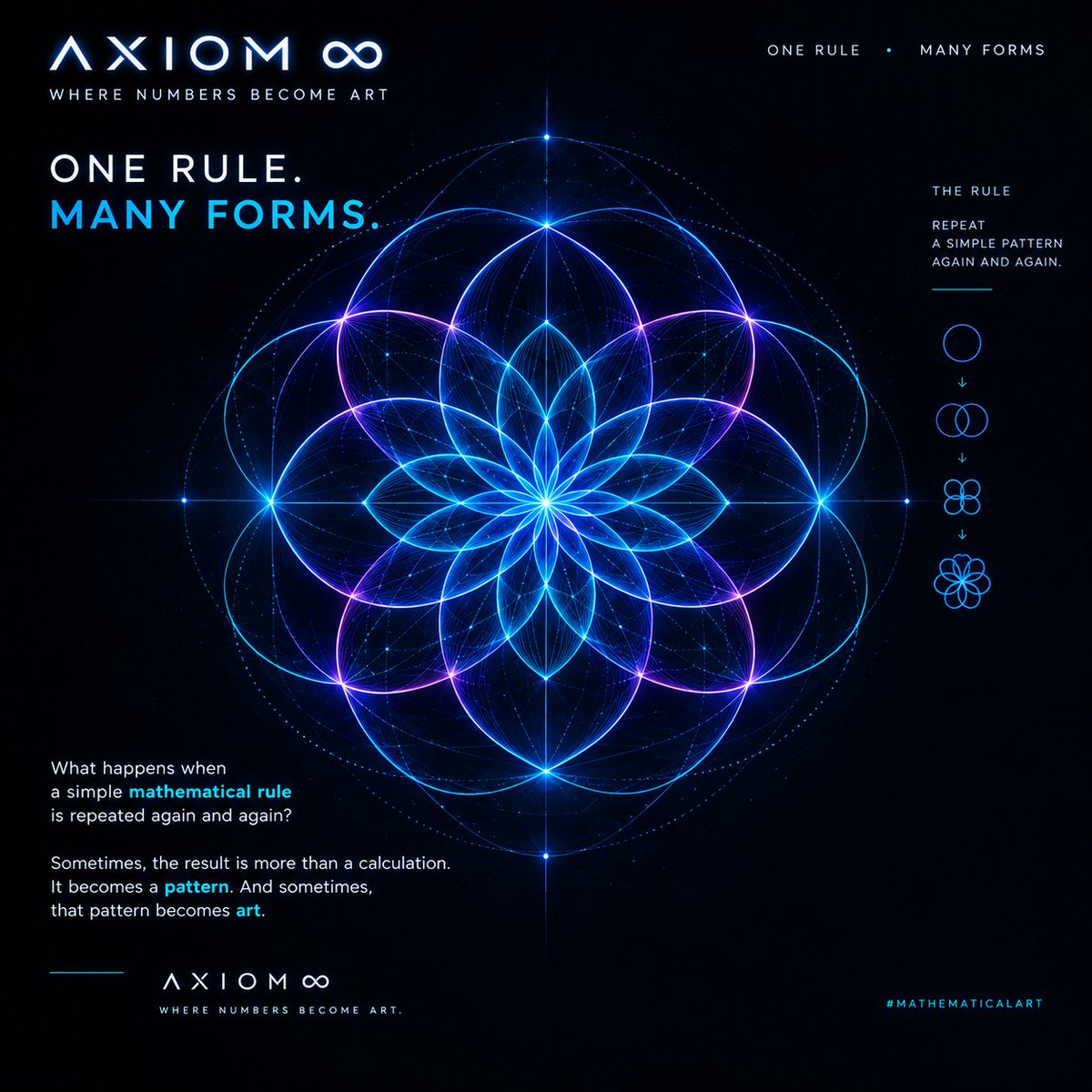 Axiom_Infinity5's tweet photo. One rule. Many forms. ∞
What happens when a simple mathematical rule is repeated again and again?
A pattern appears.
And sometimes, that pattern becomes art.
AXIOM ∞
Where Numbers Become Art.
#AxiomInfinity #MathematicalArt #Geometry https://t.co/6RTrwJBheS