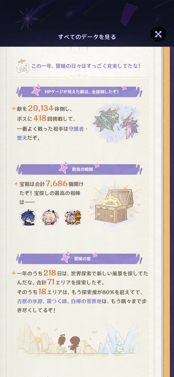 xsaltyx's tweet photo. 原神6周年のプレイデータのやつ見た　はじめて出会ってから543日･･･！？（本格プレイは去年10月から）　2026.1/29のは何の��つだろう（その日はベッドタイムストーリーをクリアしていた） https://t.co/U39eTUHIh4