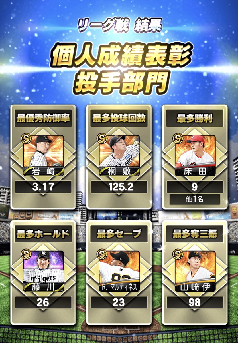 mhiidsourii's tweet photo. 今週はなんとか残留できました！

#プロスピA https://t.co/WI8ydryz2v