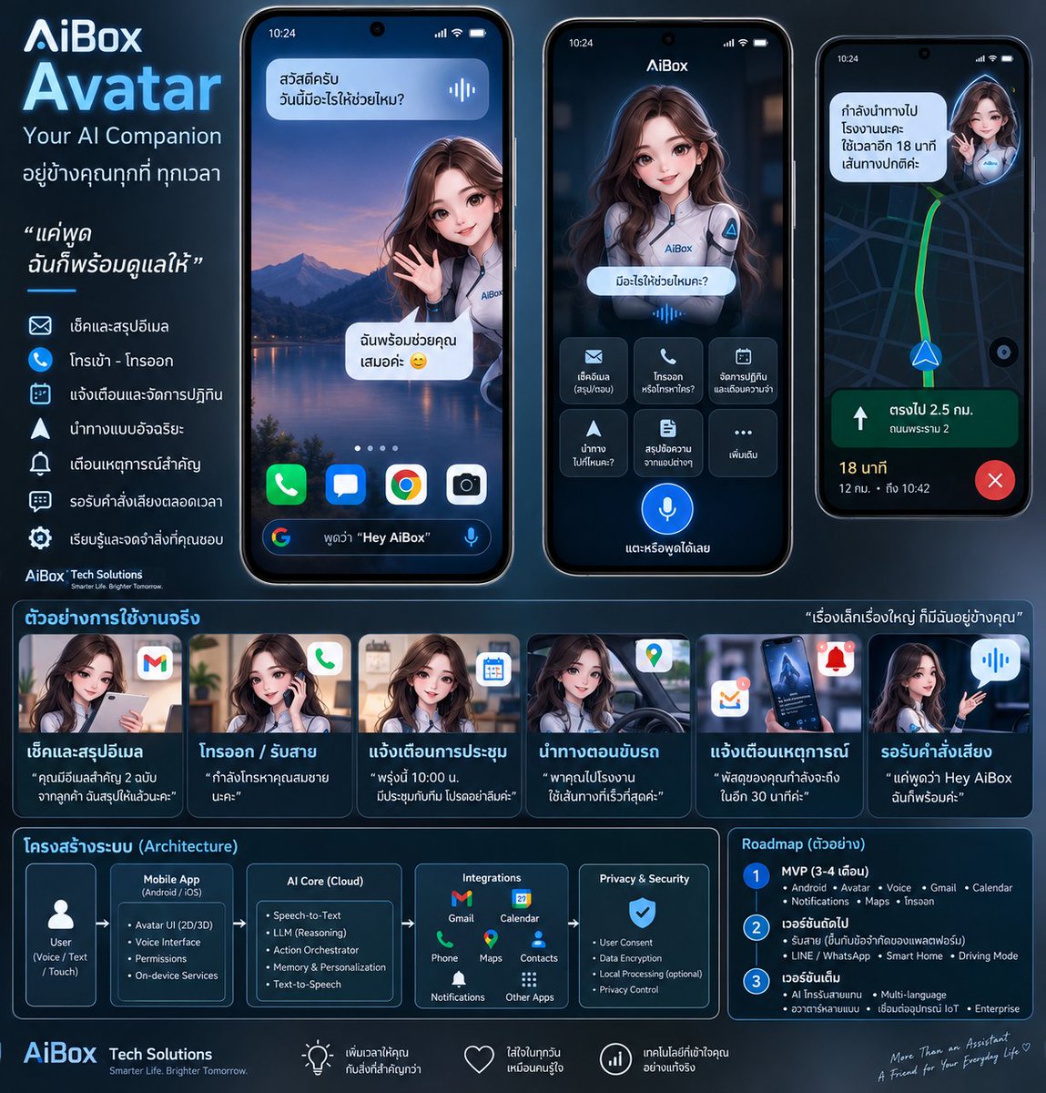 aiboxtoken's tweet photo. Your AI companion is almost here.
Voice. Tasks. Reminders. Navigation. Everyday assistance.
AiBox Avatar — Coming Soon.
Text on image / teaser hook
- COMING SOON
- YOUR AI COMPANION IS ALMOST HERE
- ALWAYS WITH YOU
- MORE THAN AN ASSISTANT
- A SMARTER WAY TO LIVE
#AiBox #AiBoxAvatar #AIAssistant #AIAgent #AndroidAI #VoiceAssistant #DigitalCompanion