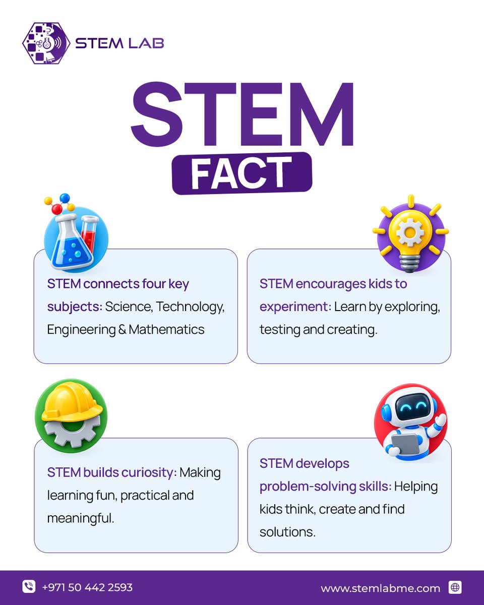 stemlabme's tweet photo. STEM is more than just four subjects—it’s about building curiosity, creativity, and problem-solving skills through hands-on learning!

Give kids the opportunity to explore, experiment, create, and discover with STEM LAB.

#stemlab #stemforkids #technologyforkids #roboticsforkids https://t.co/mnc91i5y7T