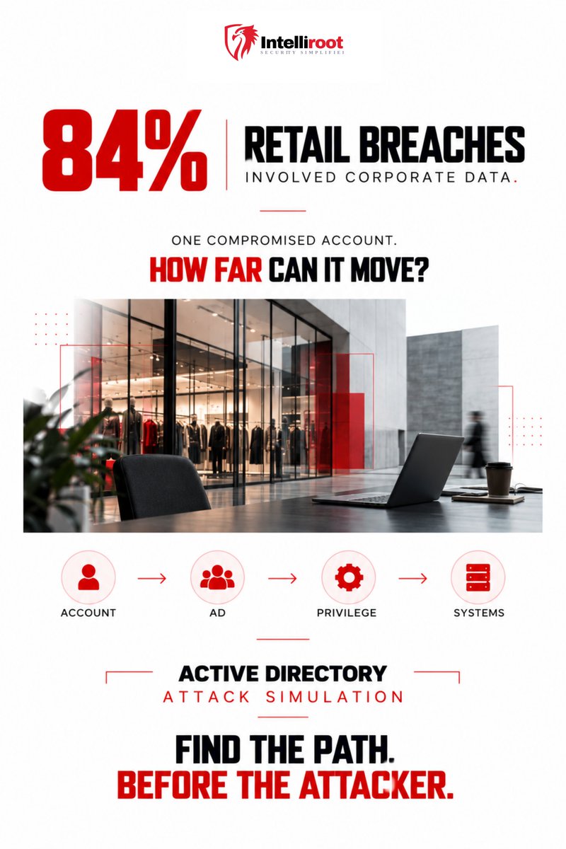 Intelliroot_01's tweet photo. One compromised account. How far can an attacker move?

The real risk isn’t just getting in. It’s what that account can reach next.

Test privilege escalation and lateral movement before an attacker finds the path.

Find the path first.

#CyberSecurity #ActiveDirectory https://t.co/H3En6lgXXS