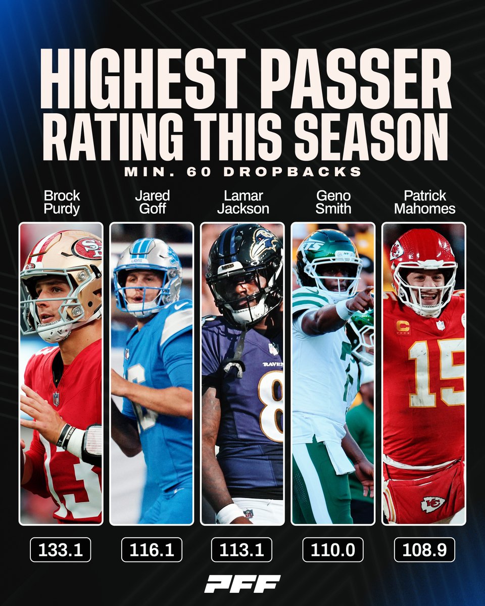 PFF's tweet photo. Brock rocks https://t.co/Bjy0eLjx4d