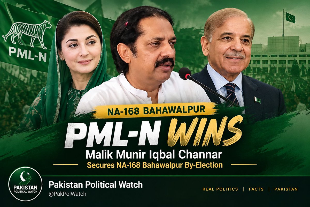 PakPolWatch's tweet photo. 🗳️این اے-168 بہاولپور

غیر حتمی و غیر سرکاری نتائج کے مطابق تمام 292 پولنگ اسٹیشنز پر مسلم لیگ (��) کے ملک منیر اقبال چنڑ کامیاب۔

🔹 ملک منیر اقبال چنڑ ن لیگ: 79,306
🔹 ولی داد چیمہ (آزاد): 42,623

نشست ملک محمد اقبال چنڑ کے انتقال کے بعد خالی ہوئی تھی۔

#NA168 #Bahawalpur  #PMLN https://t.co/86uTDCcSne