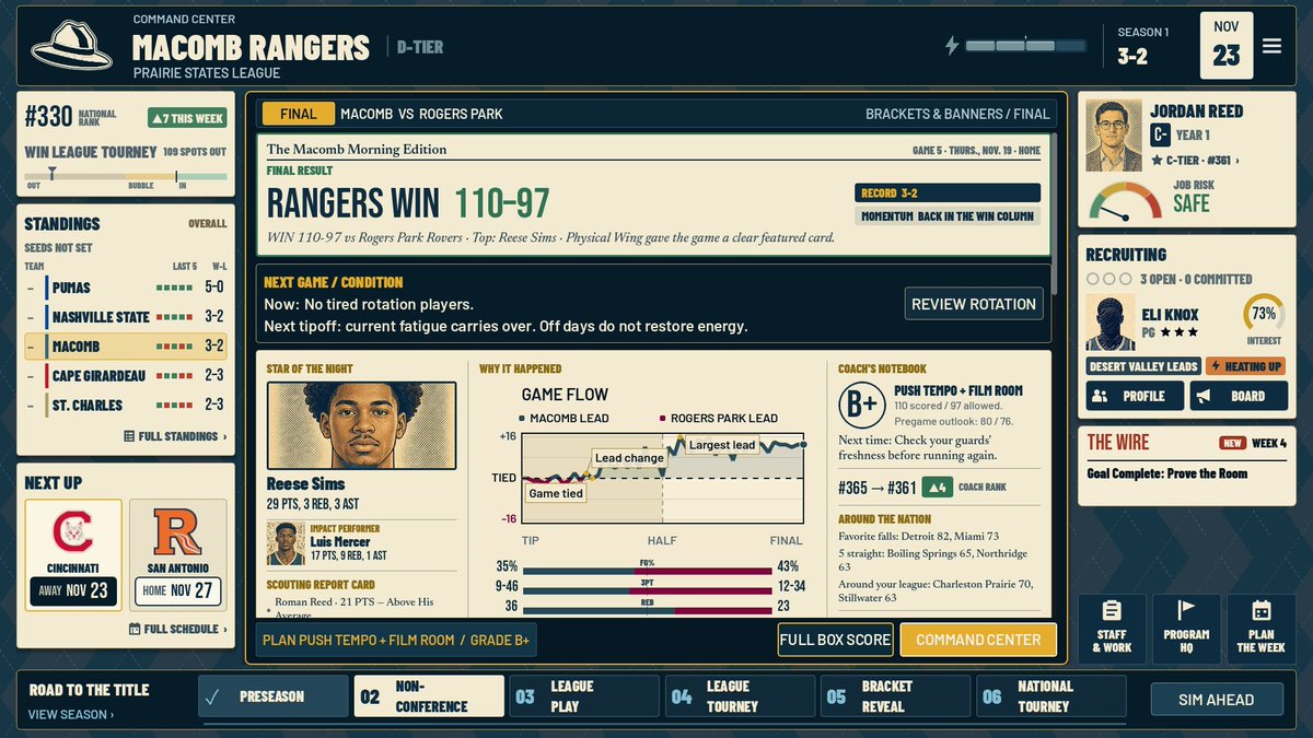 jordanreed55's tweet photo. Almost 4 months of building a college hoops simulator similar to the ESPN 2K games. It's been a great adventure filled with a ton of learning!

"Everybody in the world is now a programmer. This is the miracle of artificial intelligence." -Jensen Huang https://t.co/GjioYEDdXC