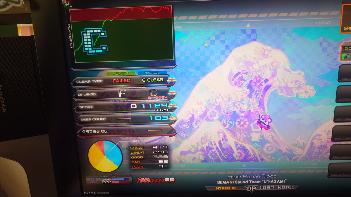 oknvvd's tweet photo. 弐寺DP、☆10クリア5曲、☆9上位クリア1曲、☆8詐称クリア1曲！
EX-Otogibanshiゲージ100%でクリアできたのは激アツだった。

4日空けてたのにねぽっくすパワーでめっちゃ上手くなってて笑いが止まらないw
#エルフレ音ゲー部 https://t.co/fmOEYZzLM0