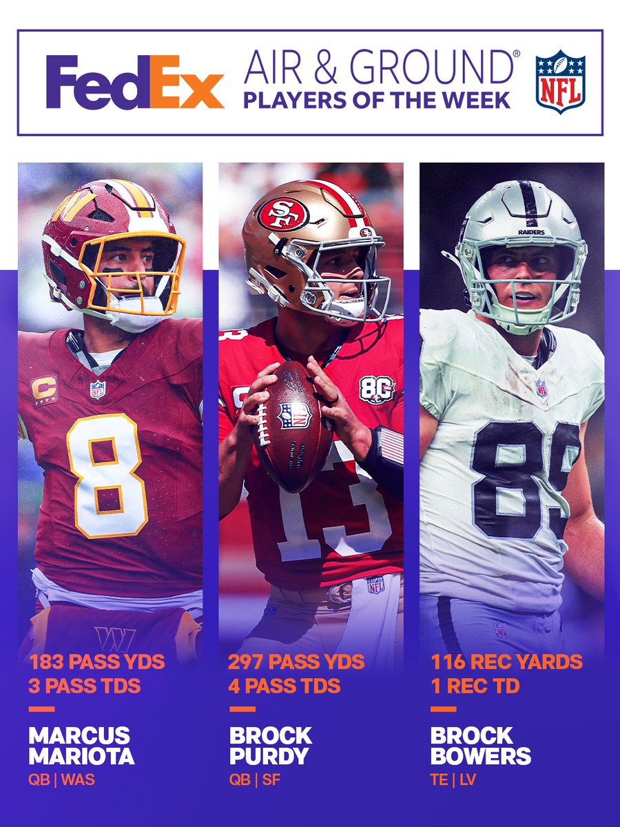 NFL's tweet photo. The nominees for the @FedEx Air &amp; Ground Players of the Week.

Vote for your winners below! ⬇️ https://t.co/AiDqutNbmq