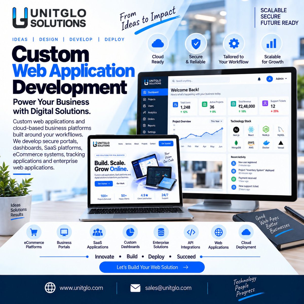 UnitgloSolution's tweet photo. Custom web applications and cloud-based business platforms built around your workflows. Develop secure portals, dashboards, SaaS platforms, eCommerce systems, tracking applications and enterprise web applications.

https://t.co/5nvKIe5Vpr

#webapplication #Automation #AI #Custom https://t.co/Vw0KBtEUVy