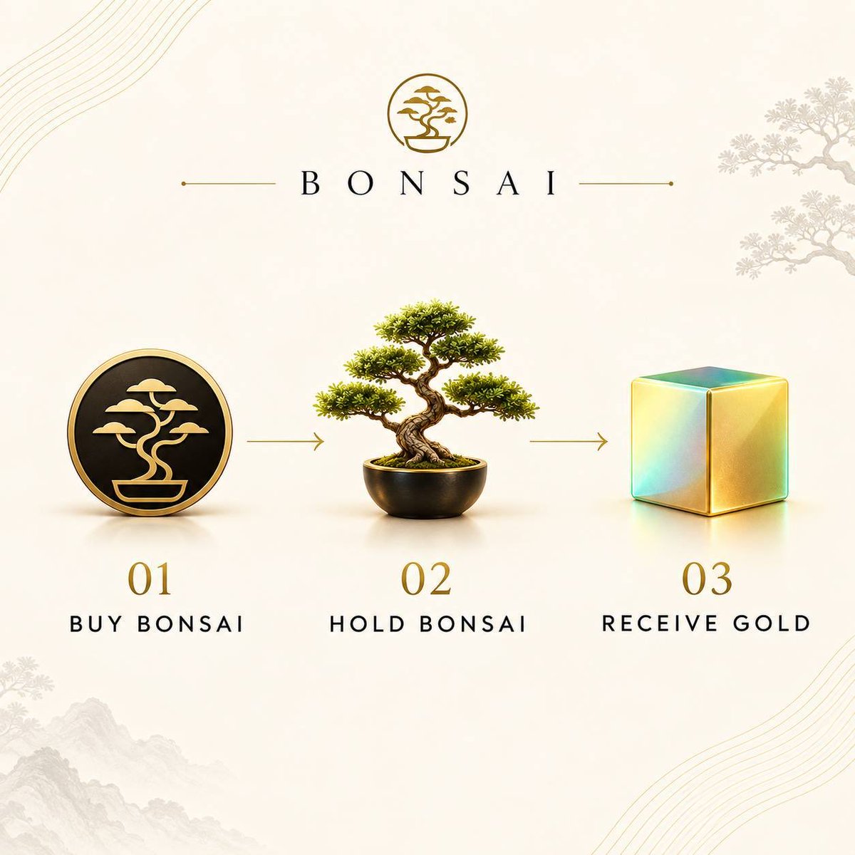 BonsaiGoldERC's tweet photo. Simplicity Delivered. Buy &amp; Hold $BONSAI For #GOLD https://t.co/JQoPikZHAj