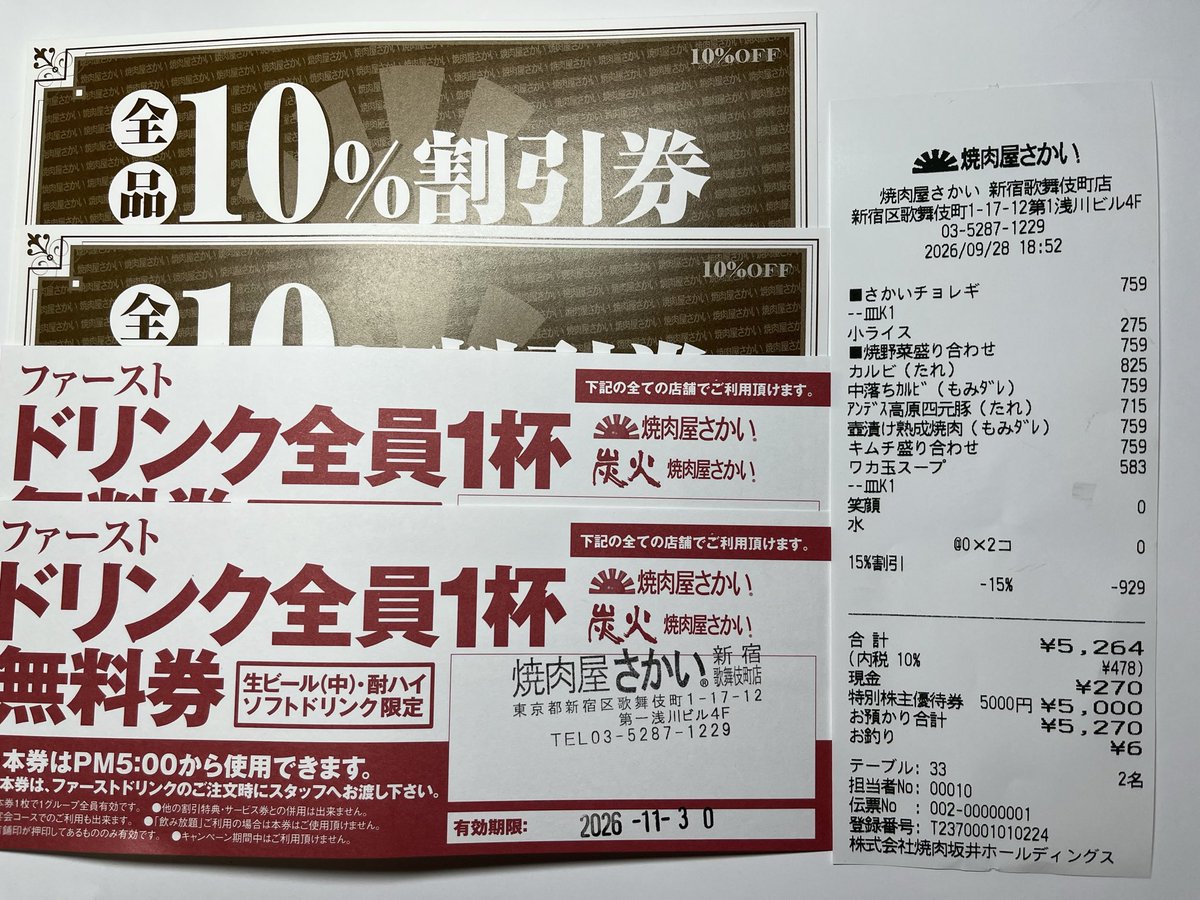 yuutaihiroto's tweet photo. アルペンで1000円券1枚は使わなければと思って新宿に行ったのですが、水着を選ぶのに時間がかかり、夕食の時間に。
新宿は優待の使えるお店がたくさんありますが、今日は焼肉屋さかいへ。
15%引き券1枚と5000円券、それに現金270円の支払い☺️
沢山の割引券を頂きましたが、優待の15%引き券と併用できないのが難点😜